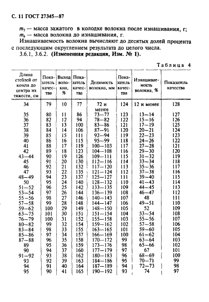 ГОСТ 27345-87