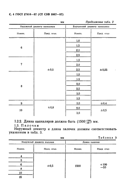 ГОСТ 27460-87