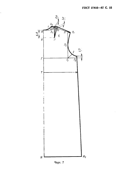 ГОСТ 27410-87