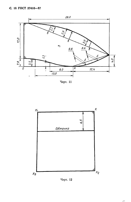 ГОСТ 27410-87