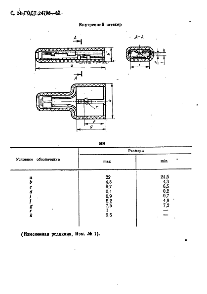 ГОСТ 24796-87