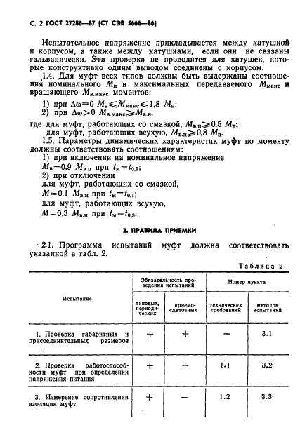 ГОСТ 27286-87