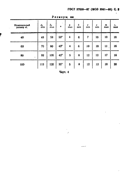 ГОСТ 27533-87