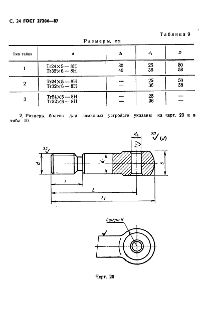 ГОСТ 27204-87