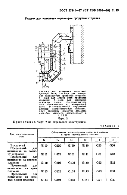 ГОСТ 27441-87