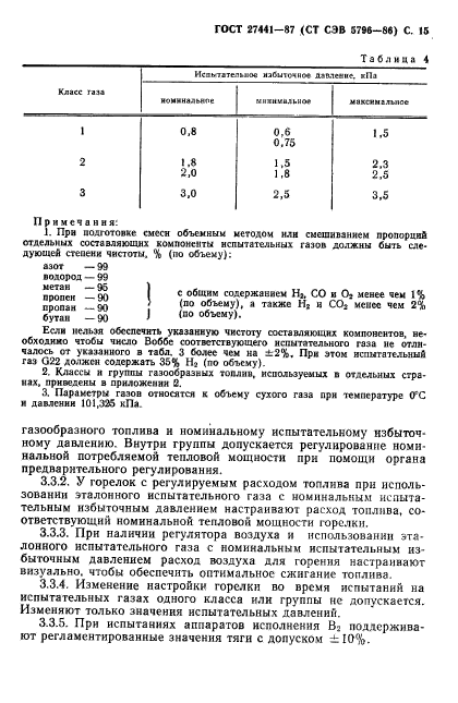 ГОСТ 27441-87