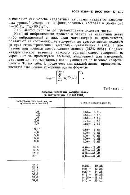 ГОСТ 27259-87