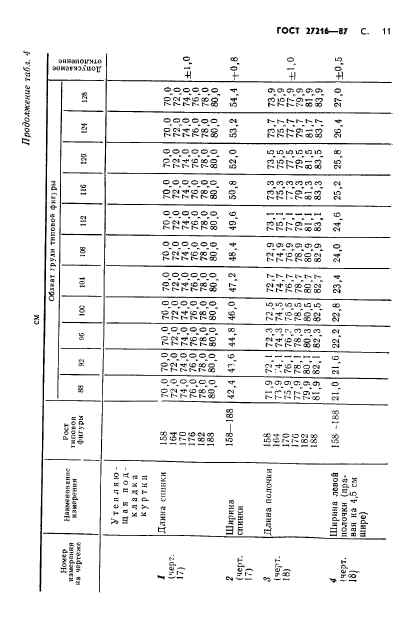 ГОСТ 27216-87