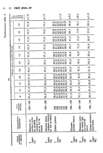 ГОСТ 27216-87