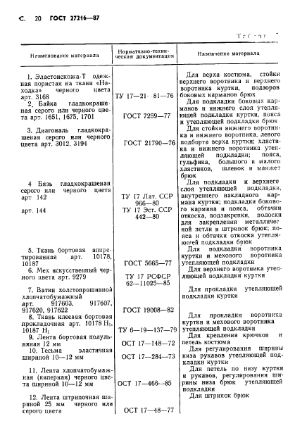 ГОСТ 27216-87