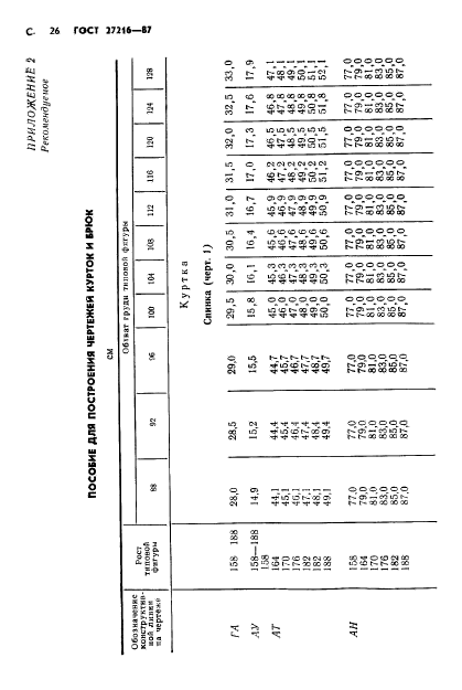 ГОСТ 27216-87