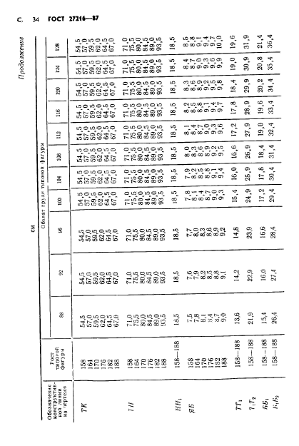 ГОСТ 27216-87