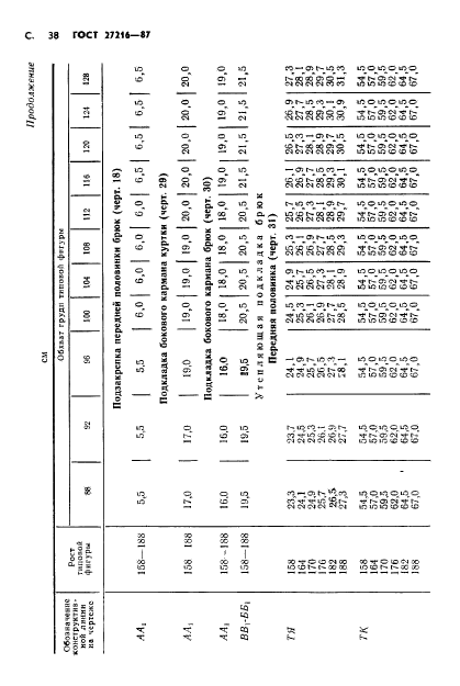 ГОСТ 27216-87