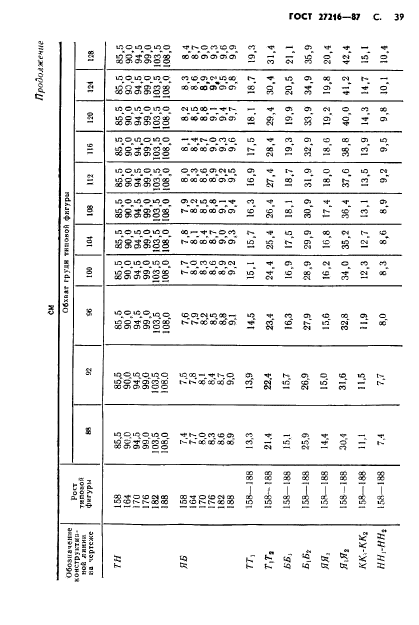 ГОСТ 27216-87