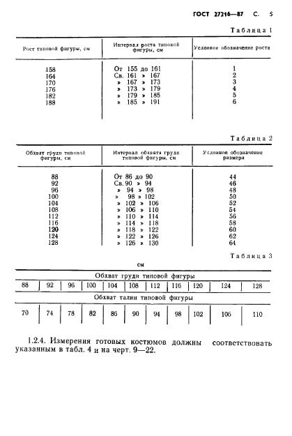 ГОСТ 27216-87