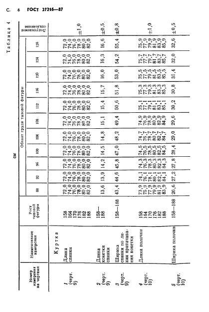 ГОСТ 27216-87