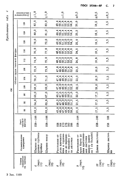 ГОСТ 27216-87