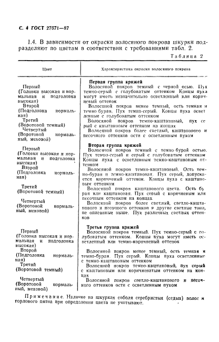 ГОСТ 27571-87