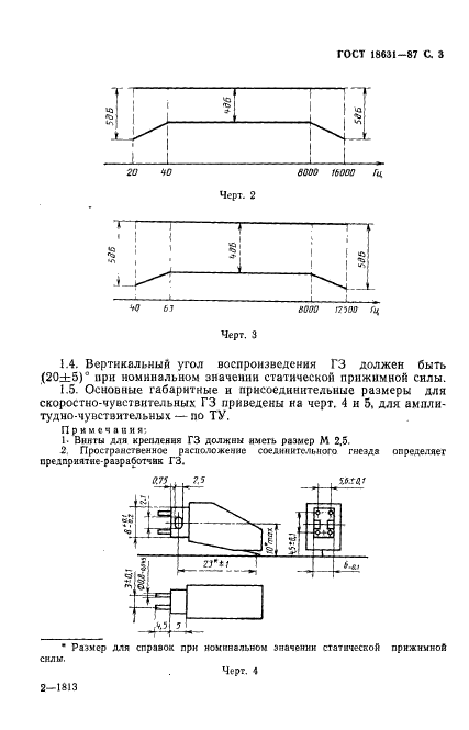 ГОСТ 18631-87