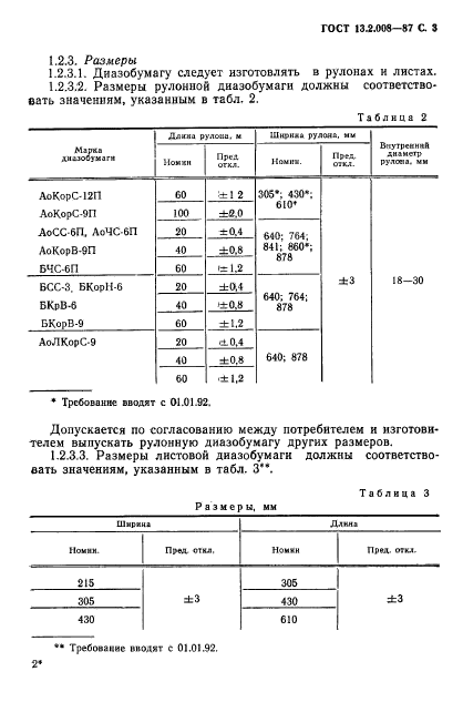 ГОСТ 13.2.008-87