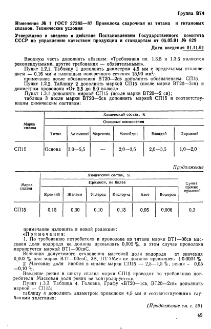 ГОСТ 27265-87