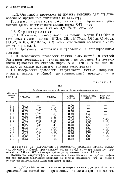 ГОСТ 27265-87