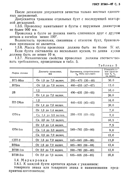 ГОСТ 27265-87