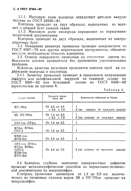 ГОСТ 27265-87