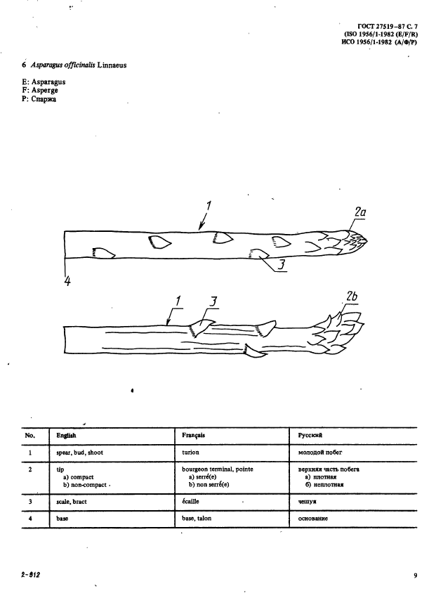 ГОСТ 27519-87