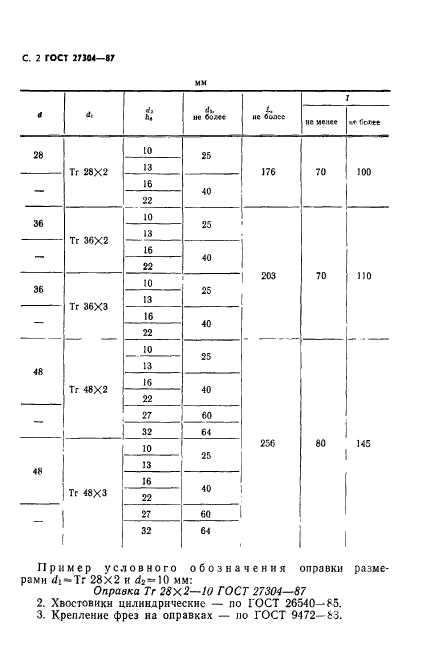 ГОСТ 27304-87