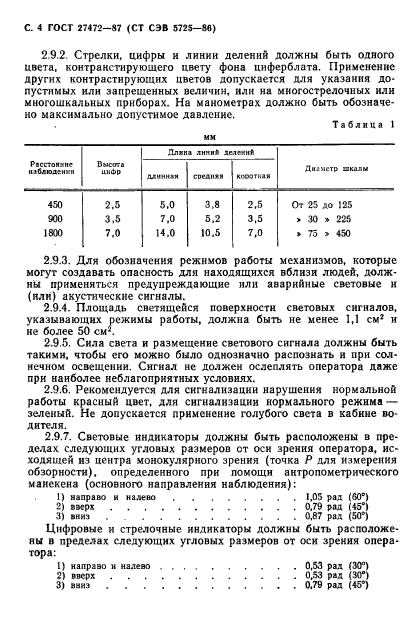 ГОСТ 27472-87