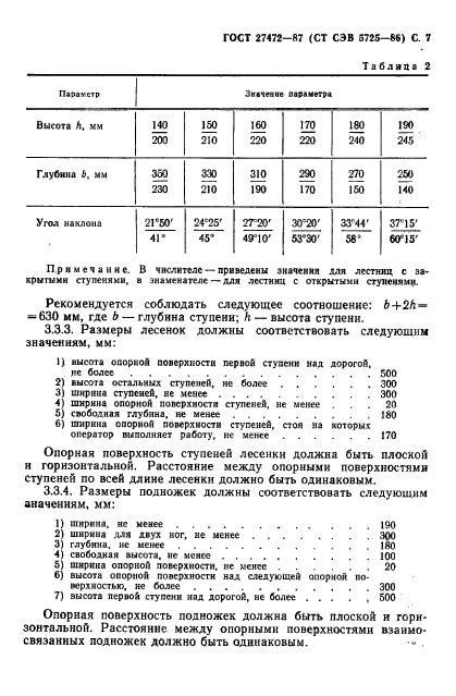 ГОСТ 27472-87