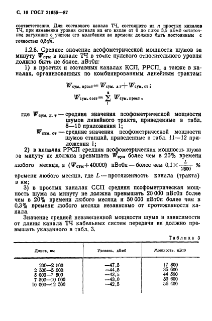 ГОСТ 21655-87