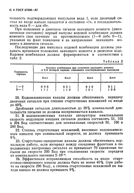 ГОСТ 27506-87