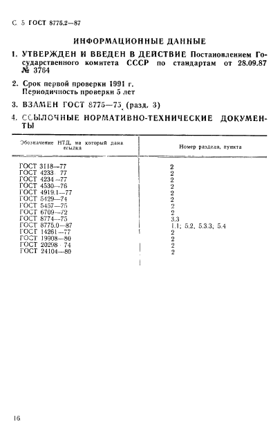 ГОСТ 8775.2-87