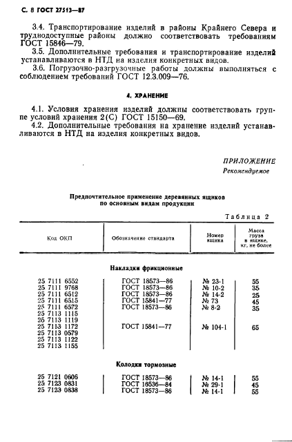 ГОСТ 27513-87