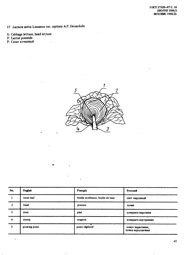 ГОСТ 27520-87