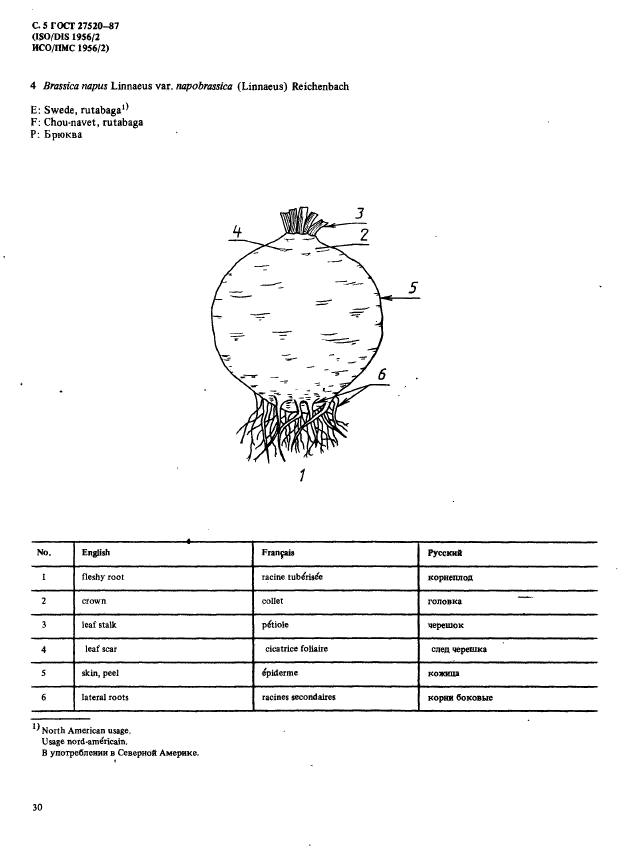 ГОСТ 27520-87