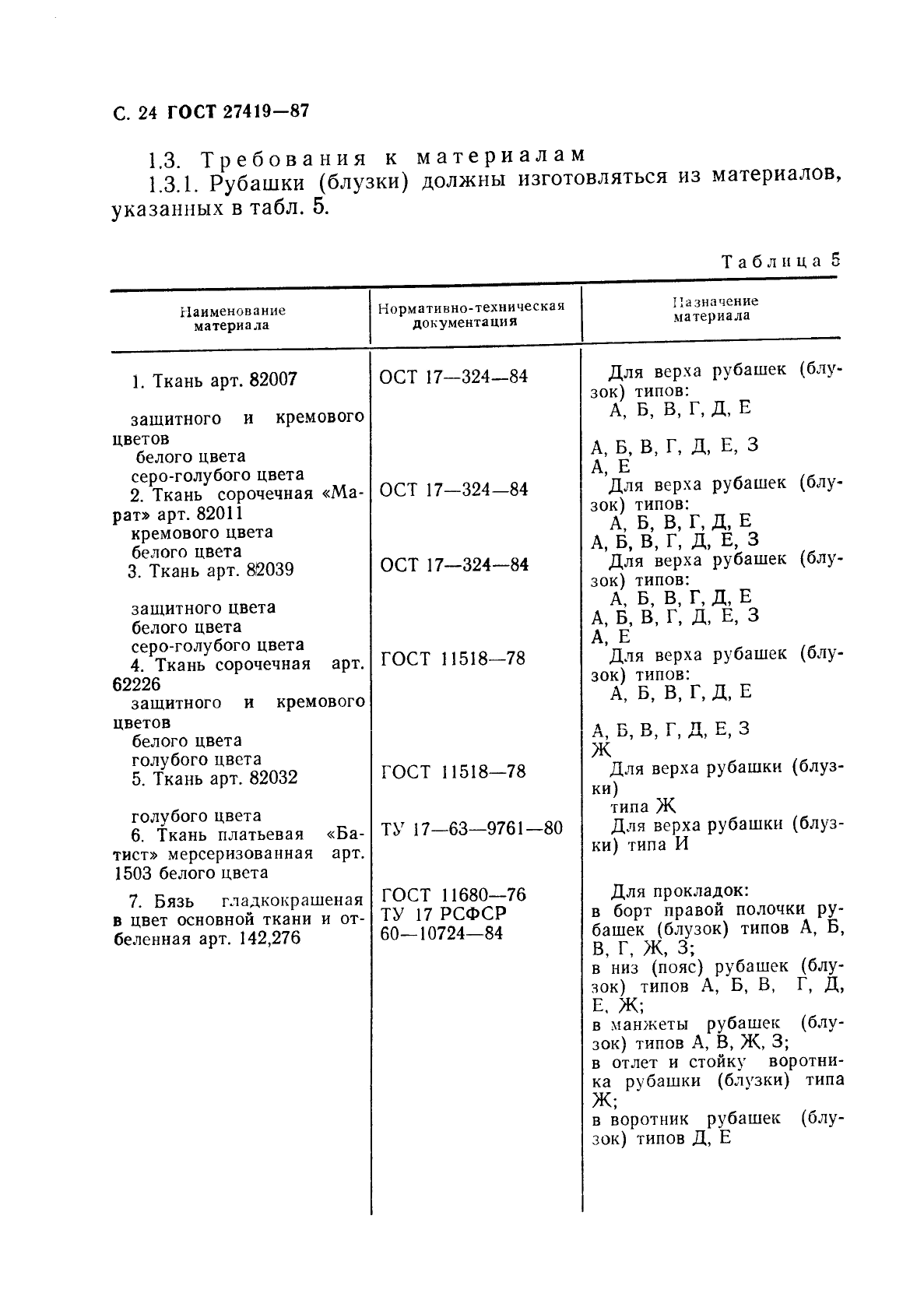 ГОСТ 27419-87