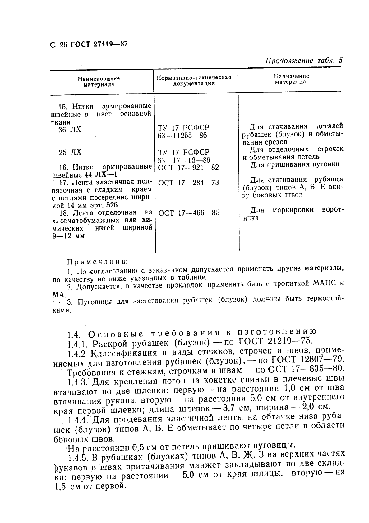 ГОСТ 27419-87