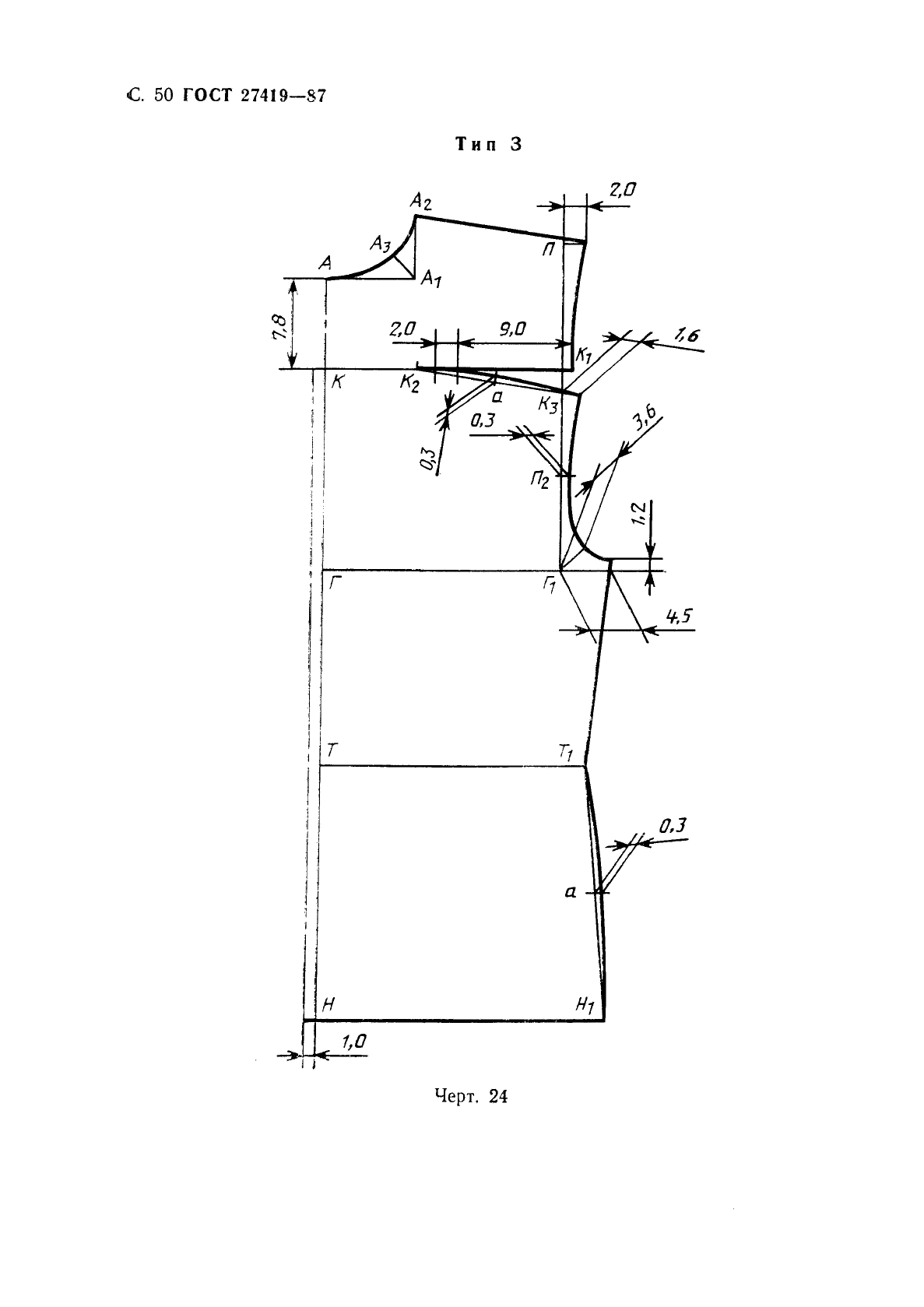 ГОСТ 27419-87