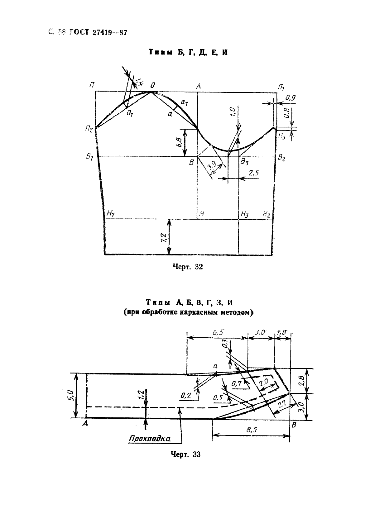 ГОСТ 27419-87