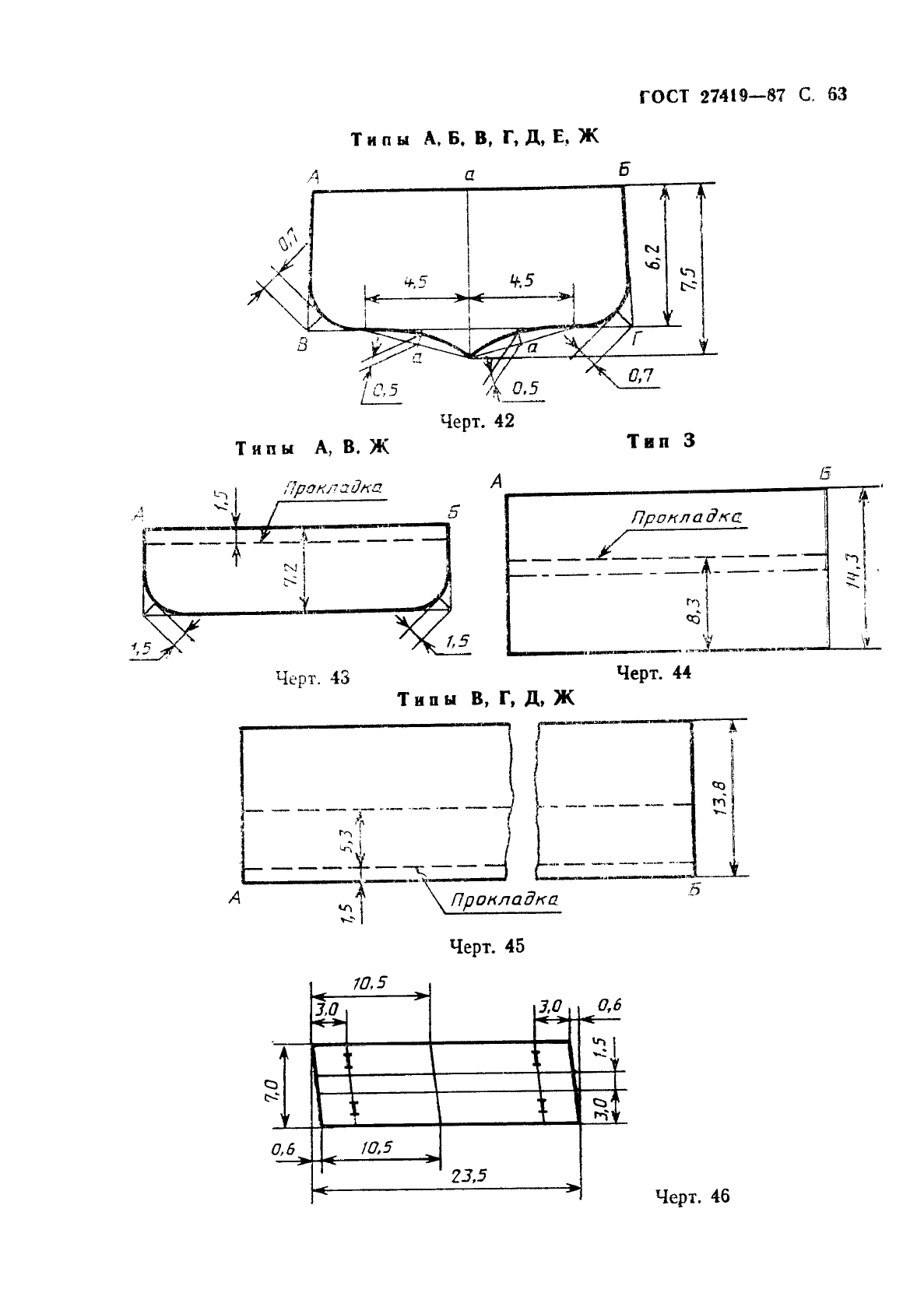 ГОСТ 27419-87