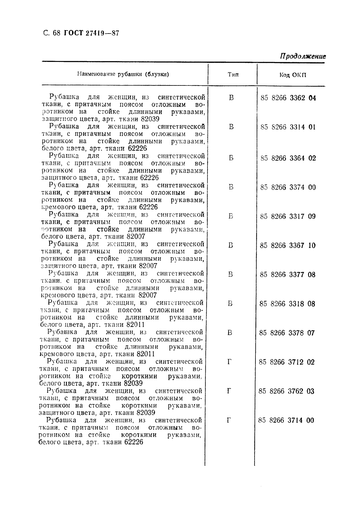 ГОСТ 27419-87