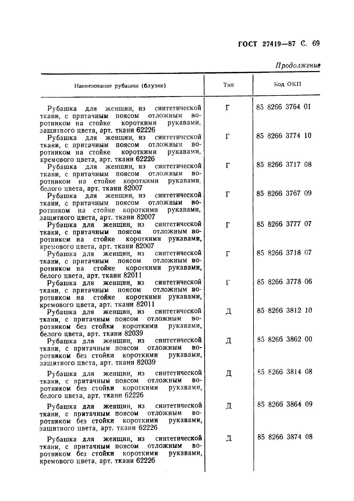 ГОСТ 27419-87