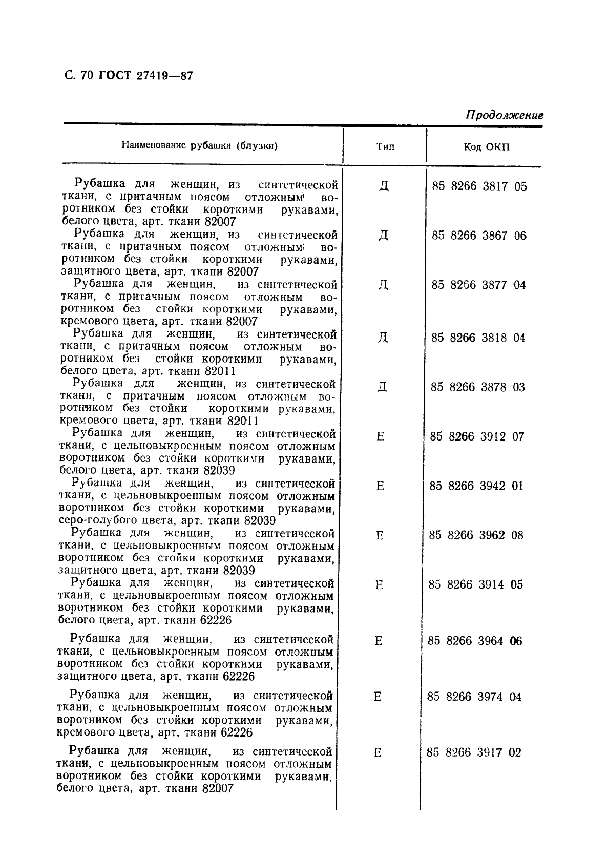 ГОСТ 27419-87