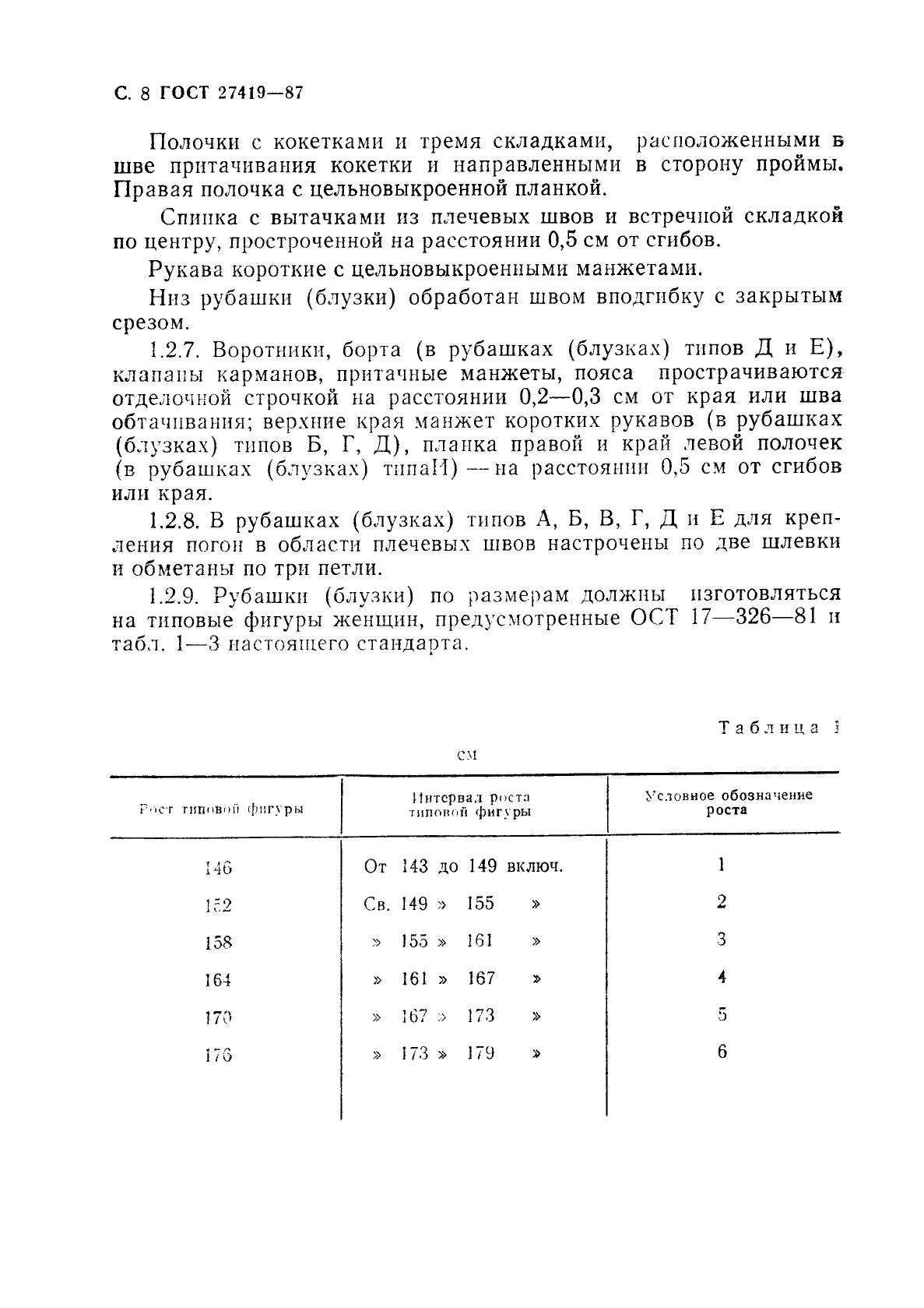 ГОСТ 27419-87