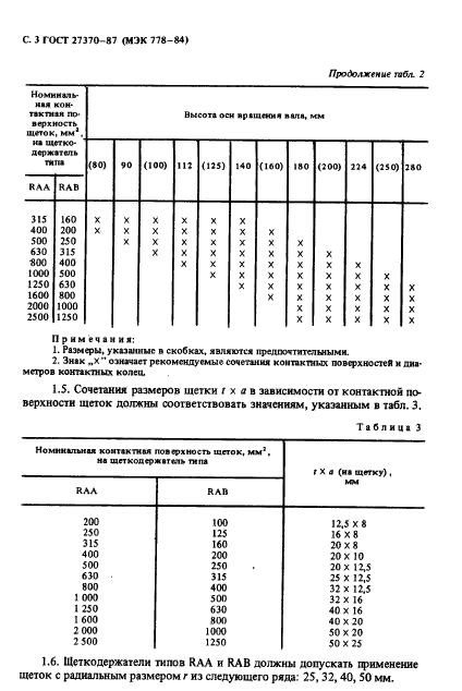 ГОСТ 27370-87