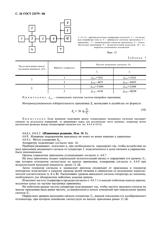 ГОСТ 22579-86