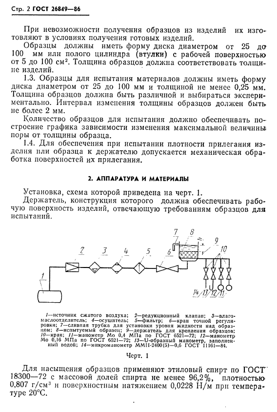 ГОСТ 26849-86